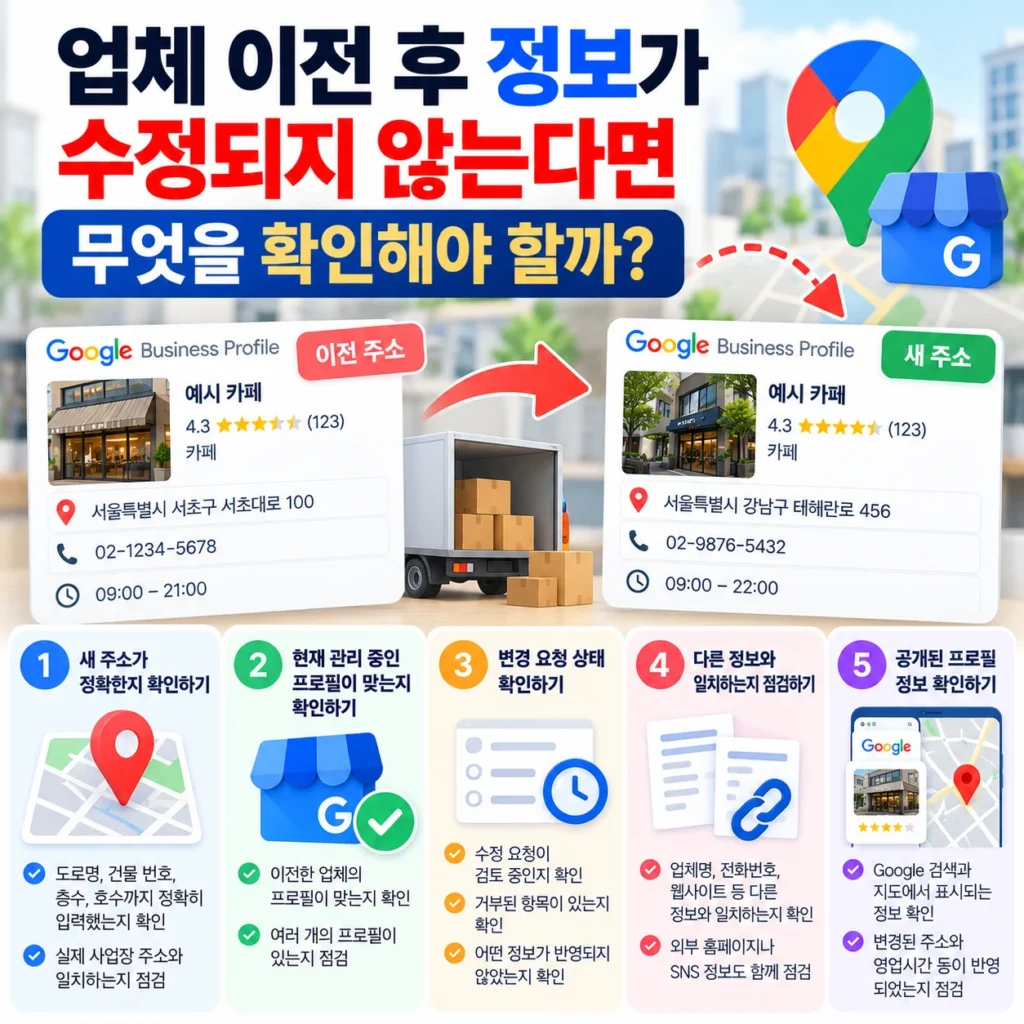 업체 이전 후 구글 비즈니스 프로필 정보가 수정되지 않을 때 확인해야 할 사항