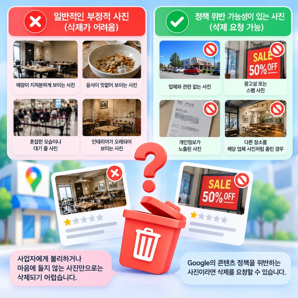 매장에 불리한 사진과 구글 정책 위반 가능성이 있는 사진의 차이